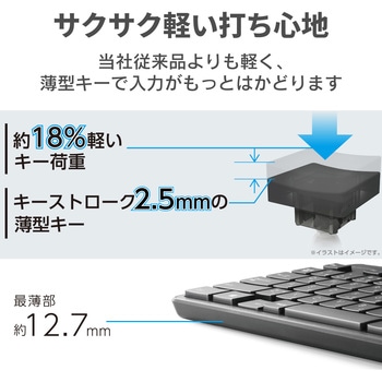 ワイヤレスキーボード 無線 メンブレン コンパクトサイズ ブラック エレコム