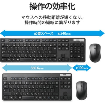 ワイヤレスキーボード 無線 メンブレン コンパクトサイズ ブラック エレコム