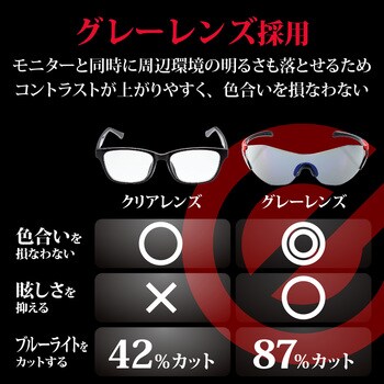 G-G01G80BK ゲーミンググラス/ブルーライトカット眼鏡/カット率87% エレコム ブラック/レッド色 - 【通販モノタロウ】