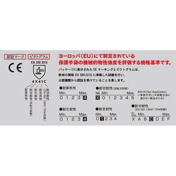 耐切創手袋 デュラコイルノンコートタイプ546X ショーワグローブ