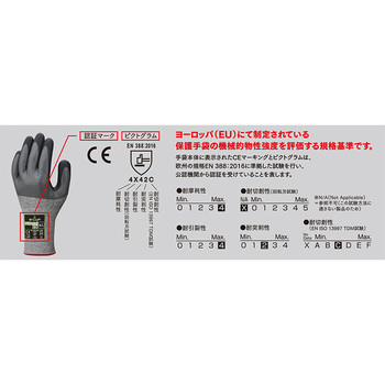 耐切創手袋 デュラコイル ニトリルゴム製ナックルコートタイプ576 ショーワグローブ
