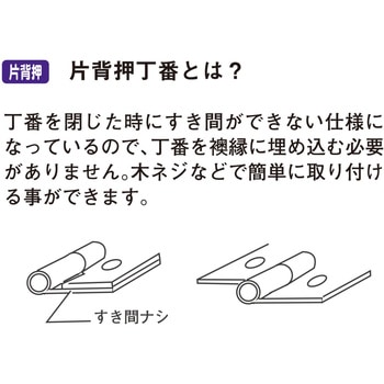 鉄 片背押丁番 BIDOOR(ビドー)