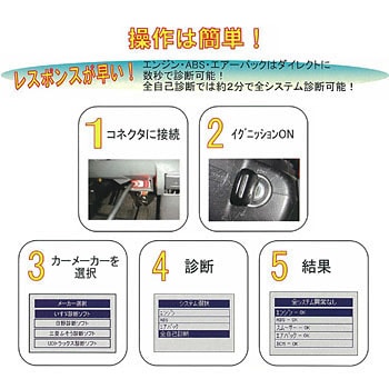 Tpm1000bz Tr マルチコードリーダープラス トラック専用 1セット バンザイ 通販サイトmonotaro