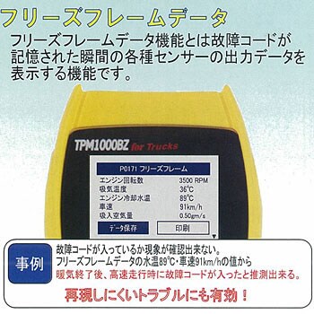 Tpm1000bz Tr マルチコードリーダープラス トラック専用 1セット バンザイ 通販サイトmonotaro