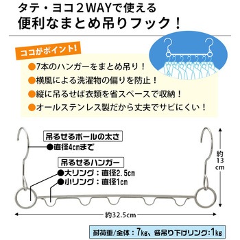 ハンガーを吊るすフック 1個 アイメディア 通販サイトmonotaro
