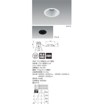 リノダウン ベースダウンライト ユニティ