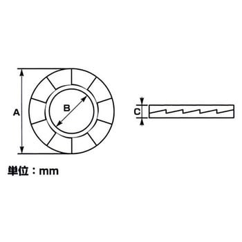 ノルトロックワッシャー