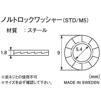 ノルトロックワッシャー