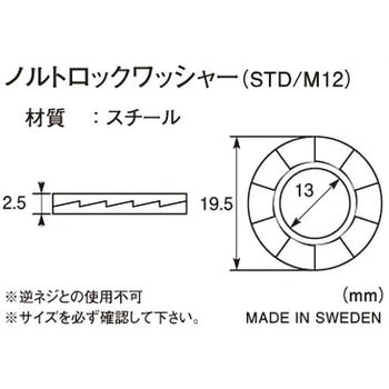 ノルトロックワッシャー K-CON(キタコ)
