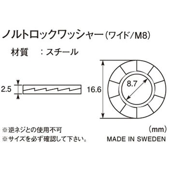 ノルトロックワッシャー K-CON(キタコ)