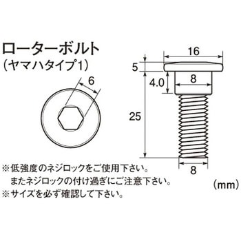 ステンレス製ローターボルト K-CON(キタコ)