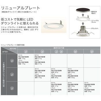 リニューアルプレート ユニティ 住宅・店舗用照明器具アクセサリ