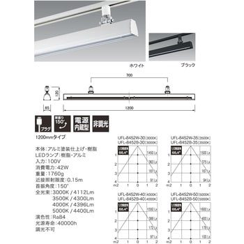 スウィングベース 配線ダクト用ベースライト 調光の可否:否