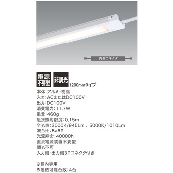 ぴたライトSOFT 棚下ディスプレイ照明 ユニティ