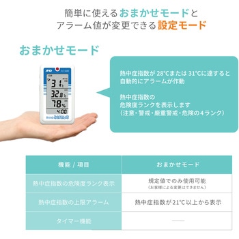 熱中症指数計/熱中症指数モニター みはりん坊 A&D