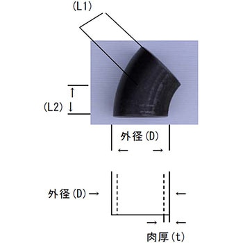 エルボ 45度(鉄製・SGP) YSK(山脇産業)