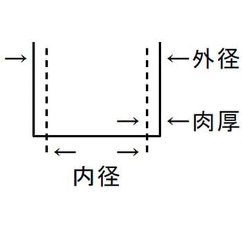 立て型マフラー用蓋付きパイプ(鉄製)