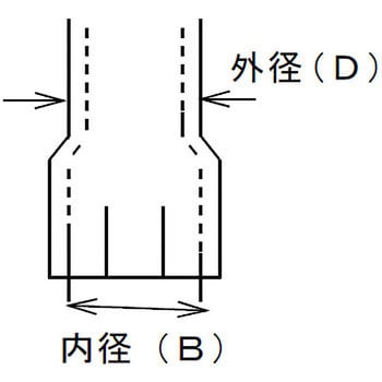 立て型マフラー用蓋付きパイプ(鉄製、エキスパンド・スリット付き) YSK