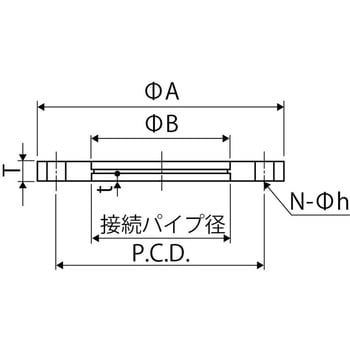 VFフランジ ミラプロ