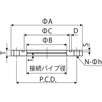 VGフランジ ミラプロ