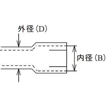 L型90度曲げパイプ蓋付きパイプ(鉄製、エキスパンド・スリット付き) YSK(山脇産業)