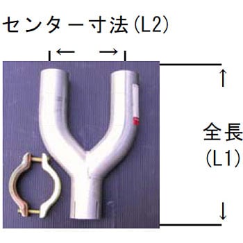 65-060 Y型パイプ・Aタイプ(鉄製) 1本 YSK(山脇産業) 【通販サイト