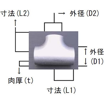 チーズ(鉄製、SGP) YSK(山脇産業)