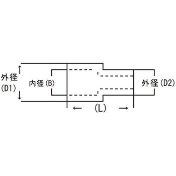 変形ジョイントパイプ 特殊タイプ(鉄製、スリット無し) YSK(山脇産業)