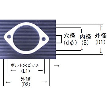 49-036 フランジ(鉄製・小判型) 1個 YSK(山脇産業) 【通販サイトMonotaRO】