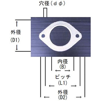 81-080M ガスケット(小判型) 1個 YSK(山脇産業) 【通販サイトMonotaRO】