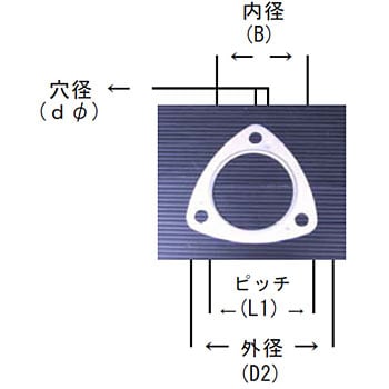 83-060M ガスケット(三角型) 1個 YSK(山脇産業) 【通販モノタロウ】