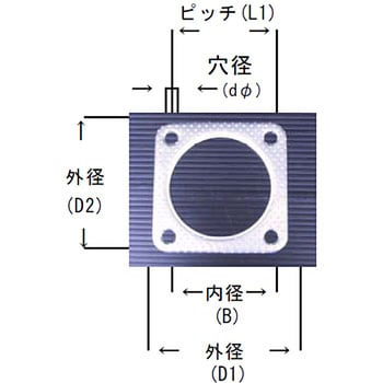 85-090M ガスケット(四角型) 1個 YSK(山脇産業) 【通販サイトMonotaRO】