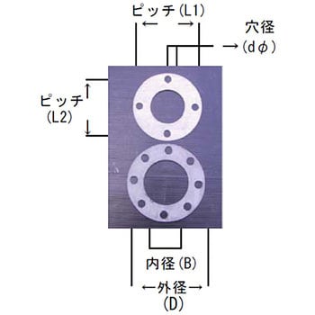 ガスケット(丸型)