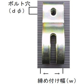 帯鉄バンド(鉄製) YSK(山脇産業)