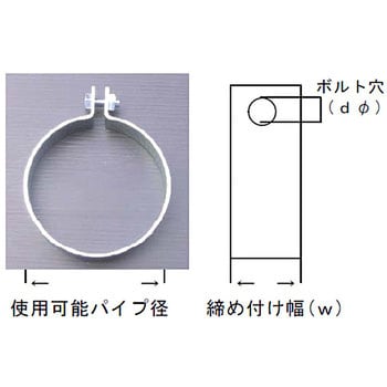 CF-165 吊りバンド(鉄製) 1個 YSK(山脇産業) 【通販サイトMonotaRO】