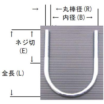 U型クランプ(鉄製) YSK(山脇産業)