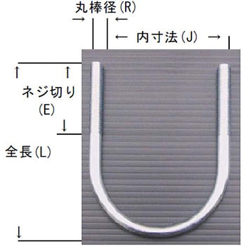 Uボルトのみ(鉄製) YSK(山脇産業)