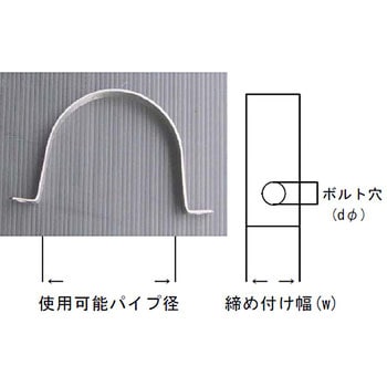 半円バンド(ステンレス製) YSK(山脇産業) 車用マフラーパイプ