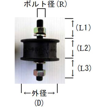 64-MS008 丸型防振ゴム(鉄製、両端ボルト付き) 1個 YSK(山脇産業 