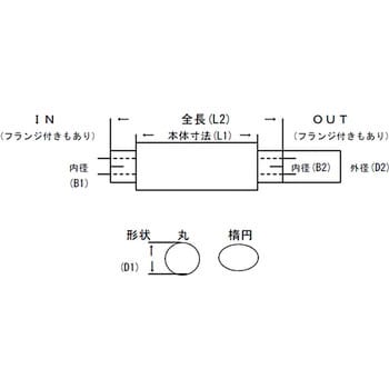 汎用タイプマフラー サイレンサー(ステンレス製) YSK(山脇産業 ...