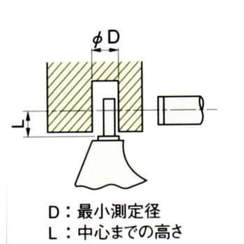 棒球面マイクロメーター