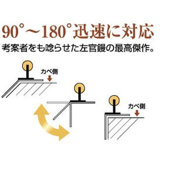 職人仕上 押さえ職人 カネシカ 鏝その他 【通販モノタロウ】