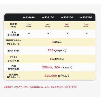 MSO5104 デジタル・オシロスコープ MSO5000シリーズ 1台 RIGOL(リゴル