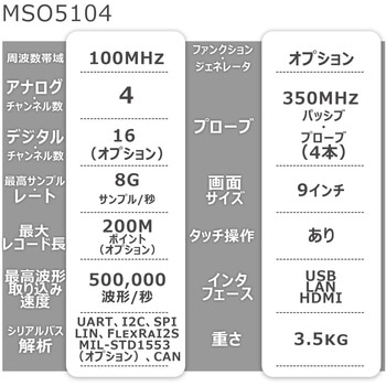 デジタル・オシロスコープ MSO5000シリーズ RIGOL(リゴル)