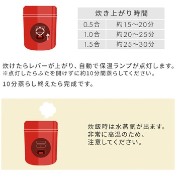 炊飯器 1.5合炊き ミニライスクッカー YAMAZEN(山善)