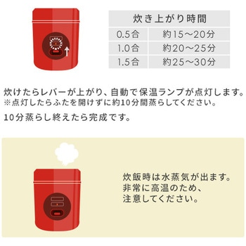 炊飯器 1.5合炊き ミニライスクッカー YAMAZEN(山善)