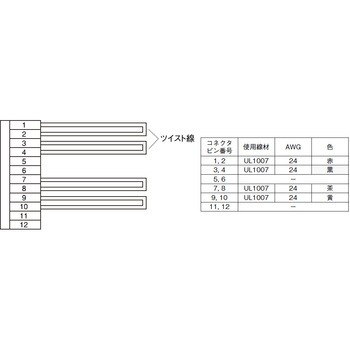 電源 TDKラムダ