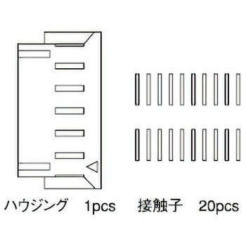 電源 TDKラムダ