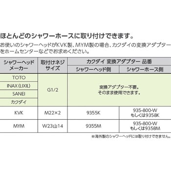 安寿 温浴シャワーベンチ HPフィット アロン化成 背もたれあり 【通販