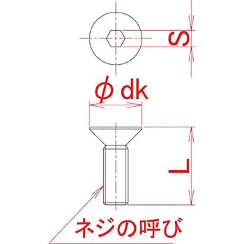 緩み止めサラビスM5x8 - ACE(エース)